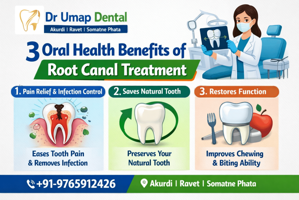 Root Canal Treatment